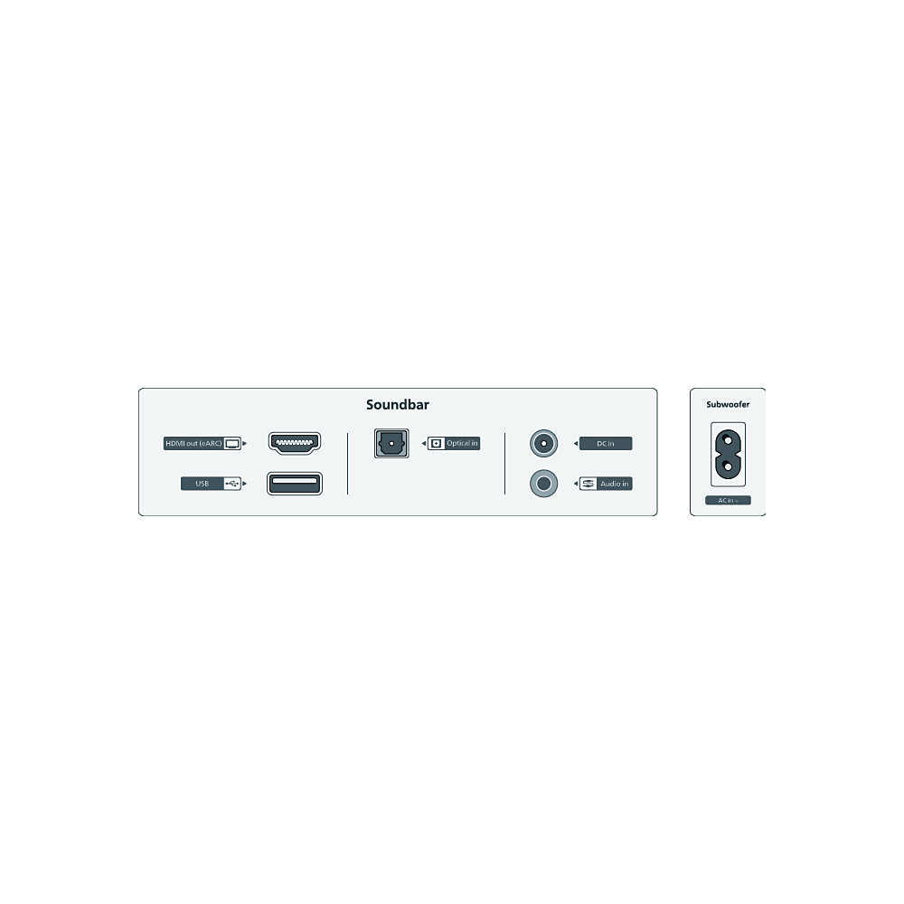 PHILIPS TAB6309/10 SOUNDBAR