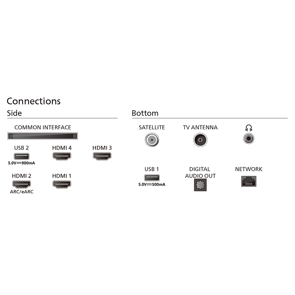 PHILIPS 48OLED769/12 OLED TV