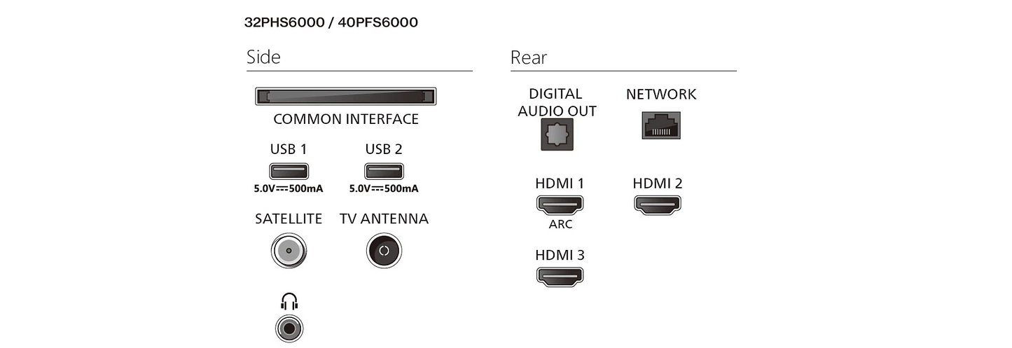 PHILIPS 40PFS6000/12 LED TV