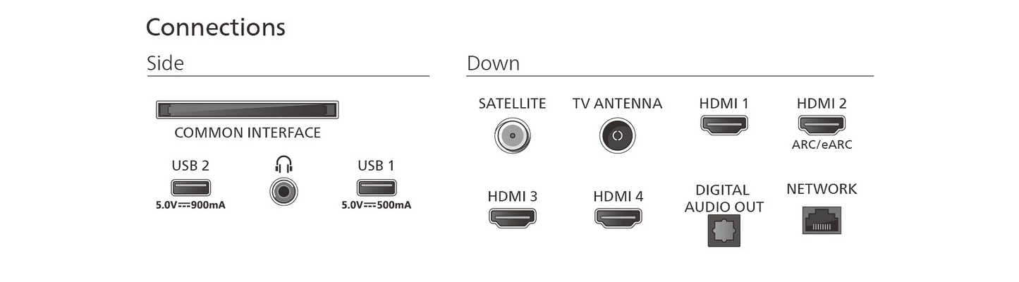 PHILIPS 55MLED920/12 QD MINI LED TV