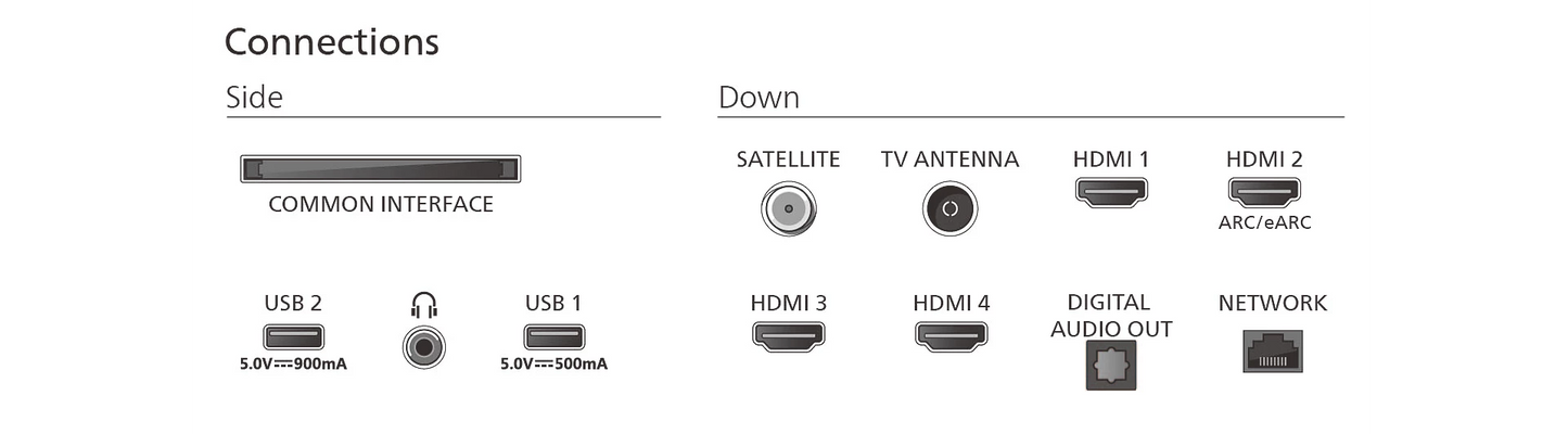 PHILIPS 55PUS9010/12 LED TV