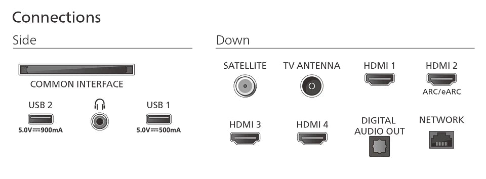PHILIPS 75MLED920/12 QD MINI LED TV