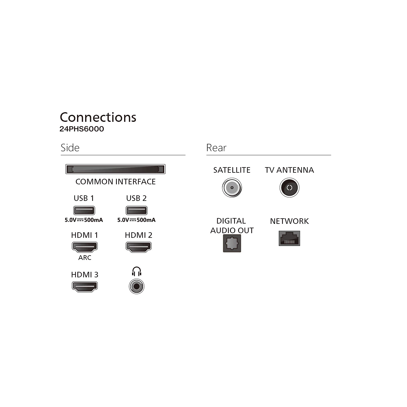 PHILIPS 24PHS6000/12 LED TV