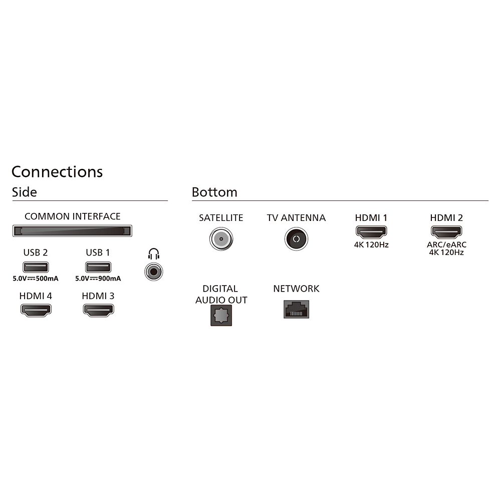 PHILIPS 77OLED819/12 OLED TV