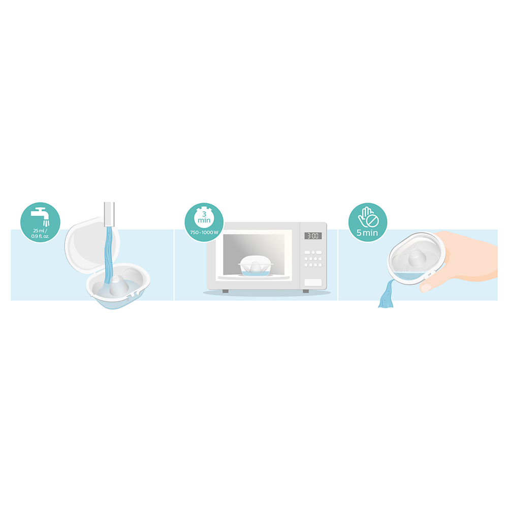 Philips Avent štitnici za bradavice, M vel, SCF153/13