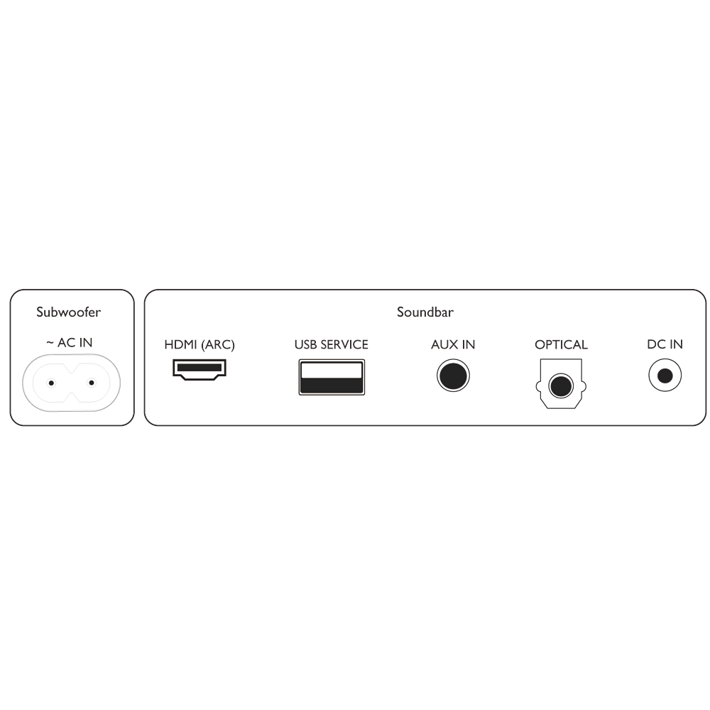 PHILIPS TAB5308/10 SOUNDBAR