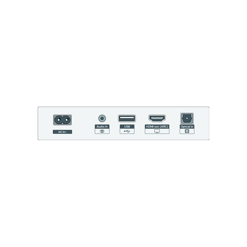 PHILIPS TAB5109/10 SOUNDBAR