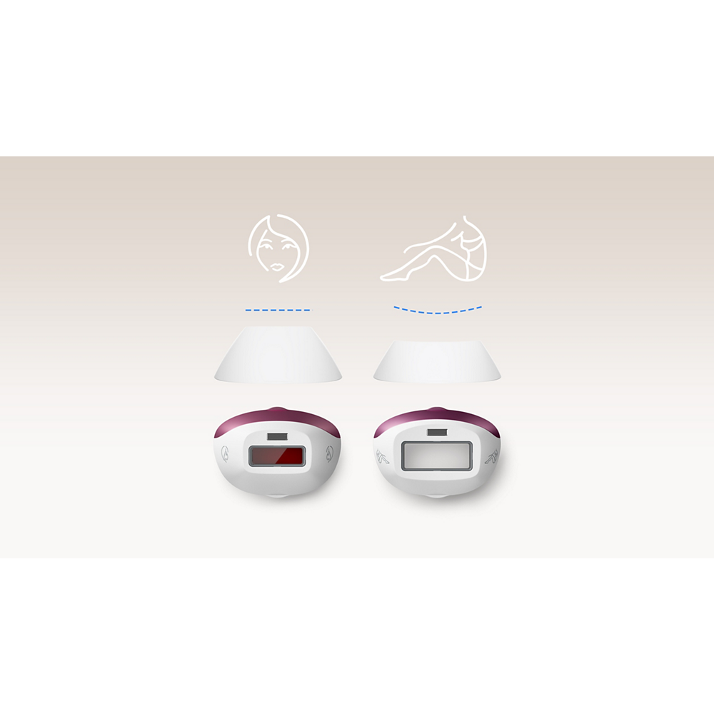 Philips Lumea IPL 8000  BRI934/00