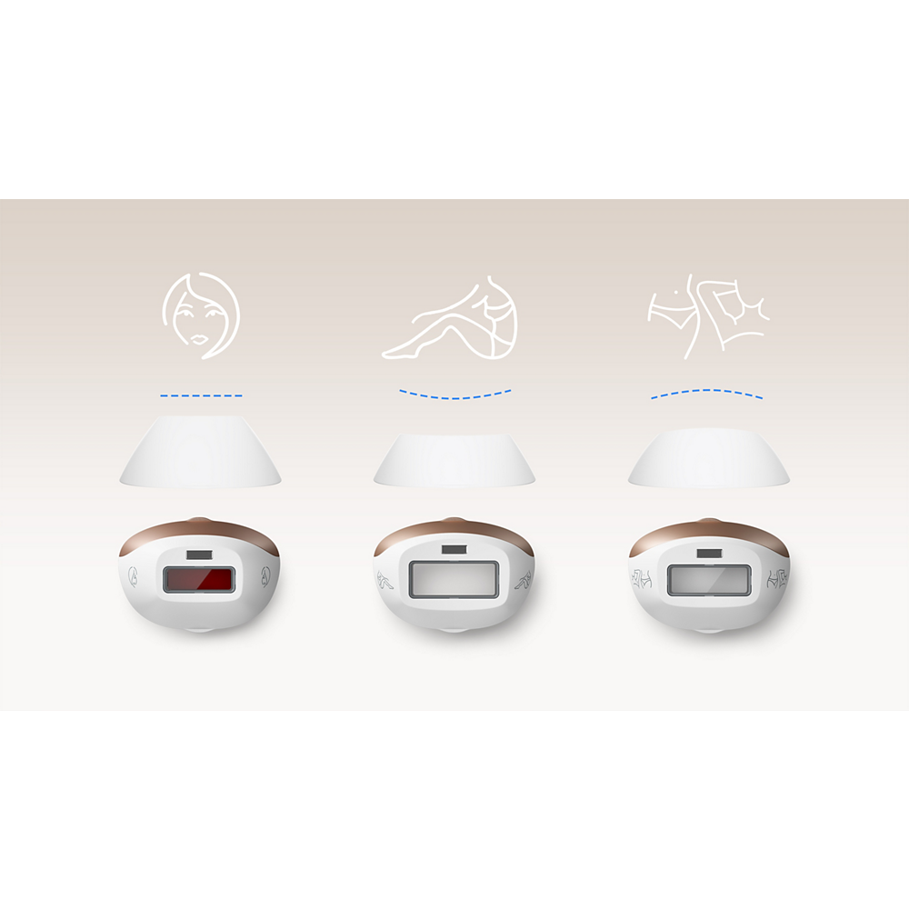 Philips Lumea IPL 9000  BRI937/00