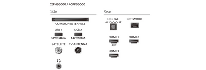PHILIPS 40PFS6000/12 LED TV