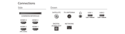 PHILIPS 55OLED770/12 OLED TV