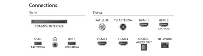 PHILIPS 55PUS9010/12 LED TV