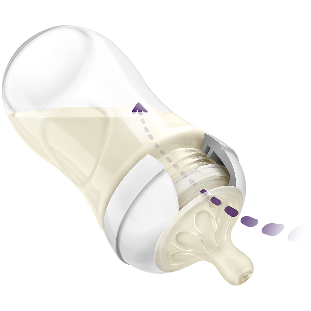 Philips Avent Natural Response bočica za bebu 260ml, SCY903/66
