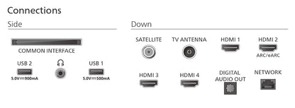PHILIPS 75MLED920/12 QD MINI LED TV