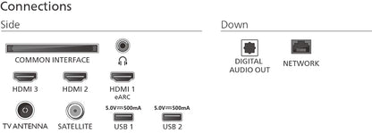PHILIPS 75PUS8510/12 LED TV