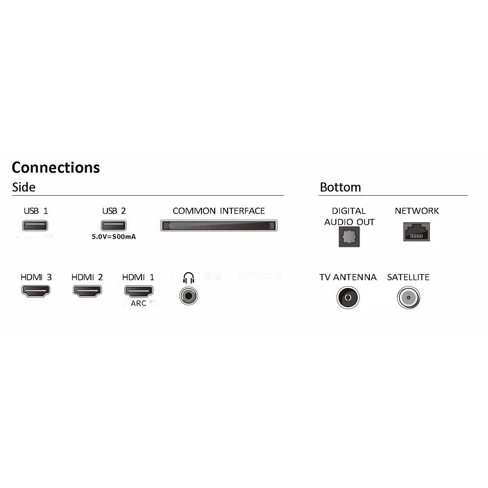 PHILIPS 32PHS6009/12 LED TV