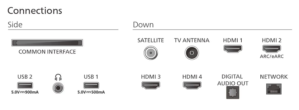 PHILIPS 85PUS9010/12 LED TV