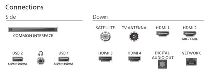 PHILIPS 85PUS9010/12 LED TV