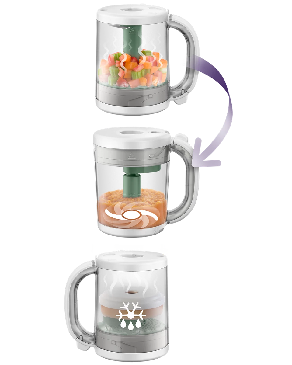 Philips Avent 4u1 aparat za pripremu hrane SCF885/01