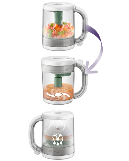 Philips Avent 4u1 aparat za pripremu hrane SCF885/01