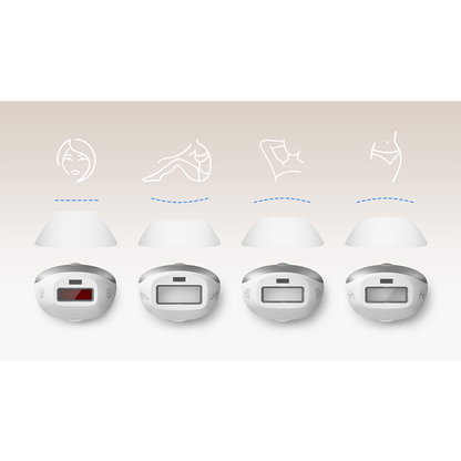 Philips Lumea IPL 9000 BRI983/00