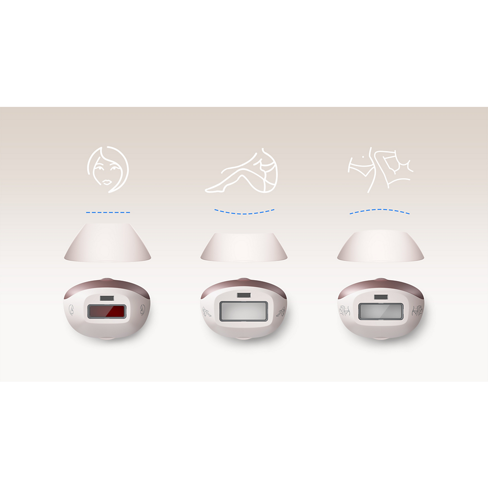 Philips Lumea IPL 9000  BRI938/00