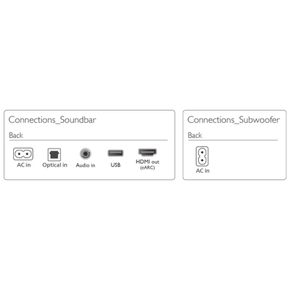 Philips kompaktni soundbar za prožimajući zvuk TAB6100/10