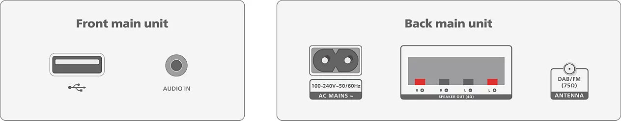 Philips mikro glazbeni sustav TAM4505M2/12