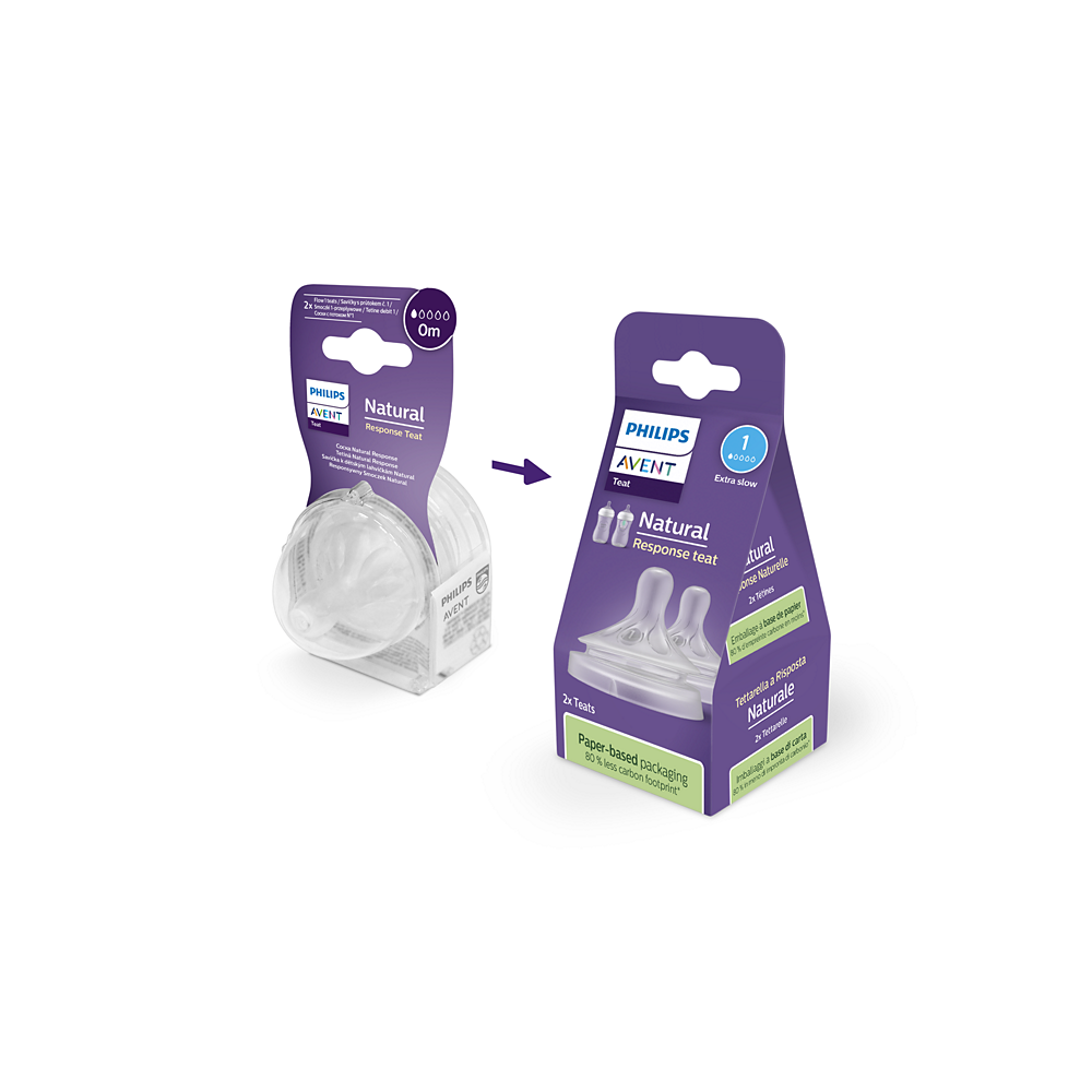 Philips Avent Natural Response sisač 0m+, 2kom SCY961/02
