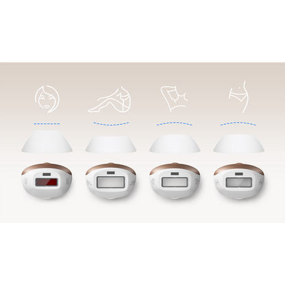 Philips Lumea IPL 9000 BRI984/00
