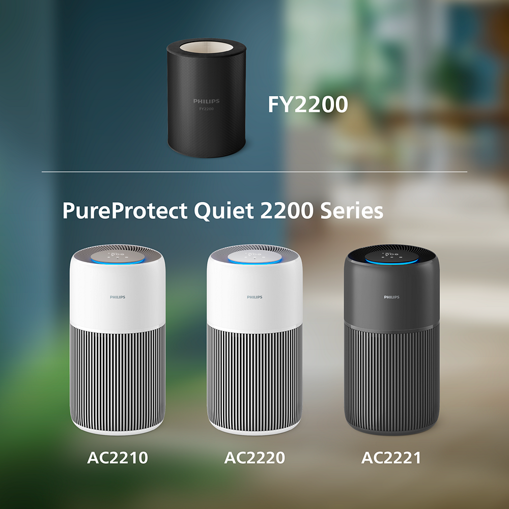 PHILIPS FY2200/30 HEPA NANOPROTECT FILTER