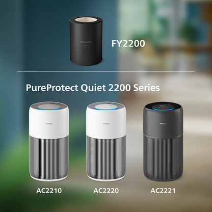 PHILIPS FY2200/30 HEPA NANOPROTECT FILTER