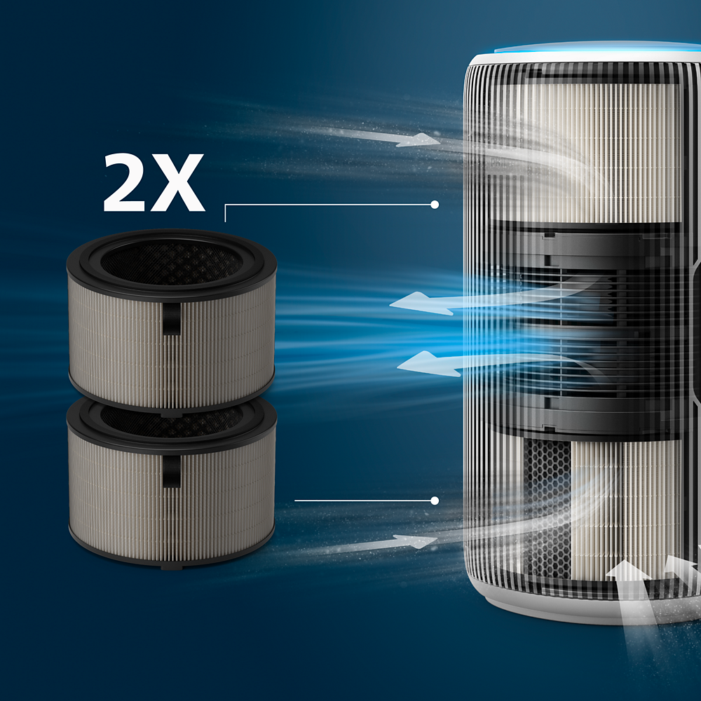 Philips Filtar HEPA NanoProtect FY3200/30