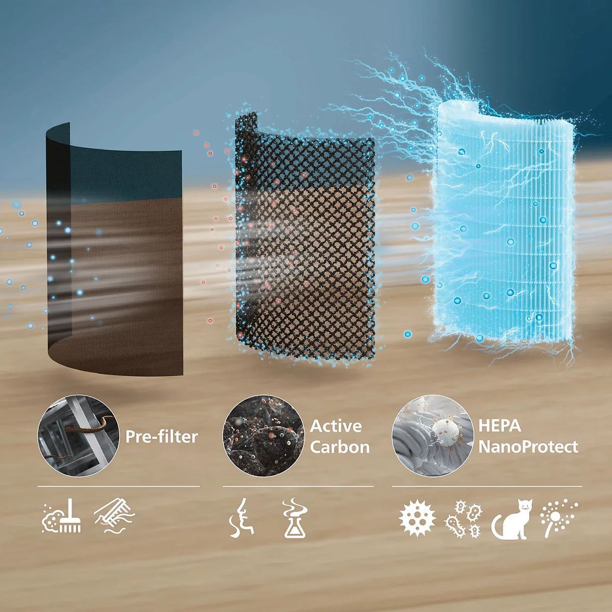 Philips Pročišćivač zraka AC0720/10 PureProtect Lite serija 700