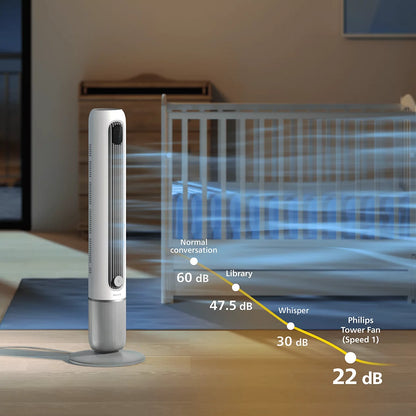 Philips Stupni ventilator CX7550/00 serija 7000