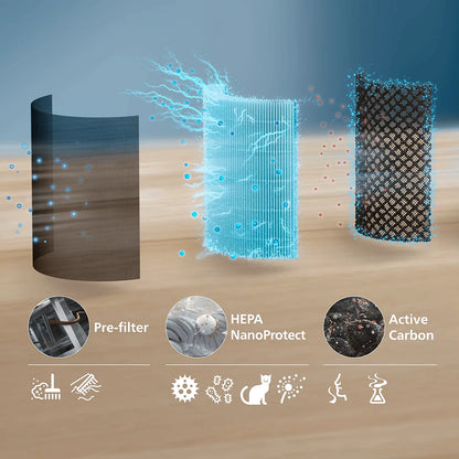 Philips Pročišćivač zraka AC0520/10 PureProtect Go serija 500