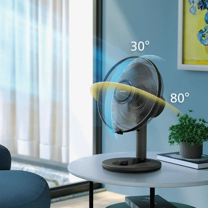 Philips stolni ventilator CX1030/01