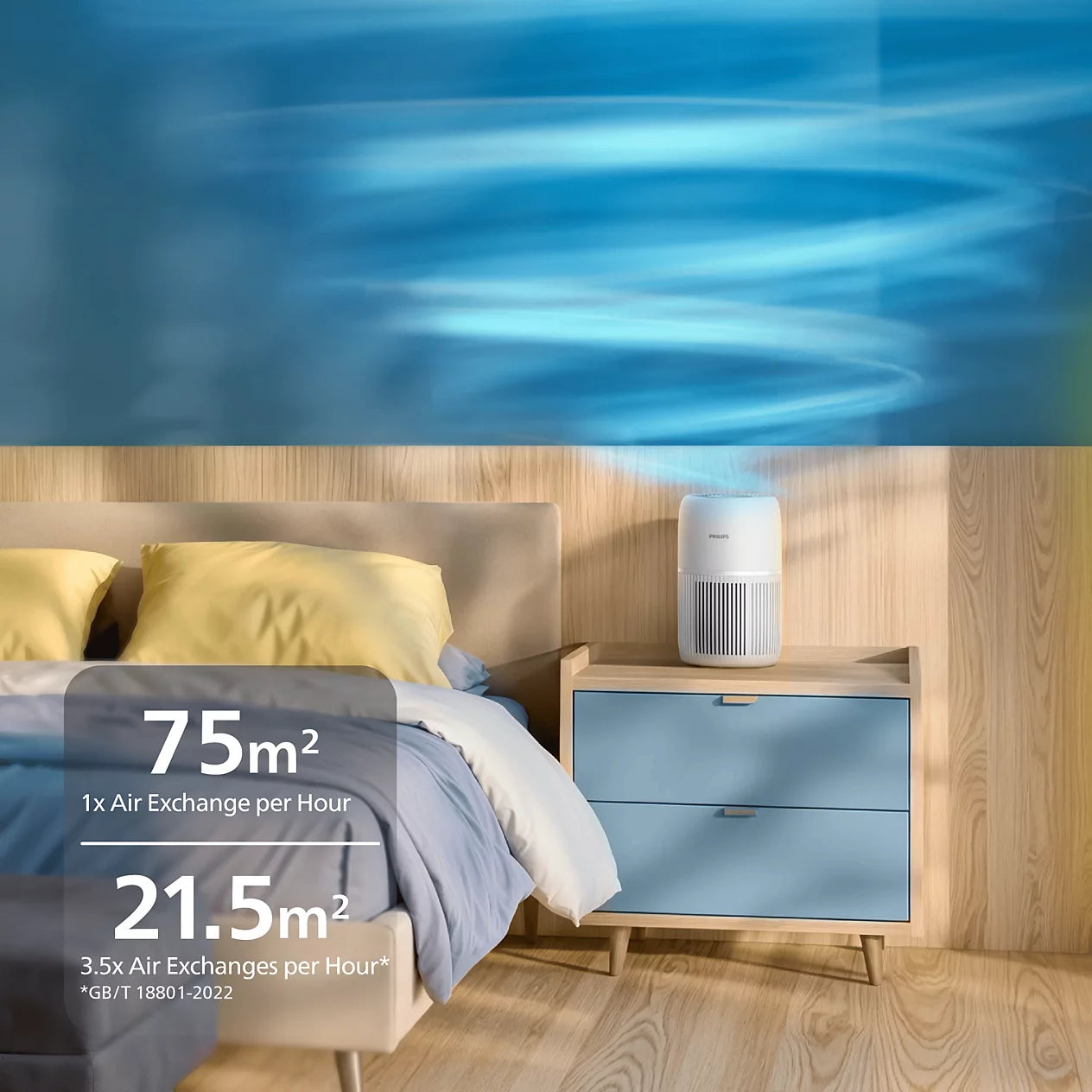 Philips Pročišćivač zraka AC0720/10 PureProtect Lite serija 700