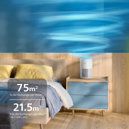 Philips Pročišćivač zraka AC0720/10 PureProtect Lite serija 700