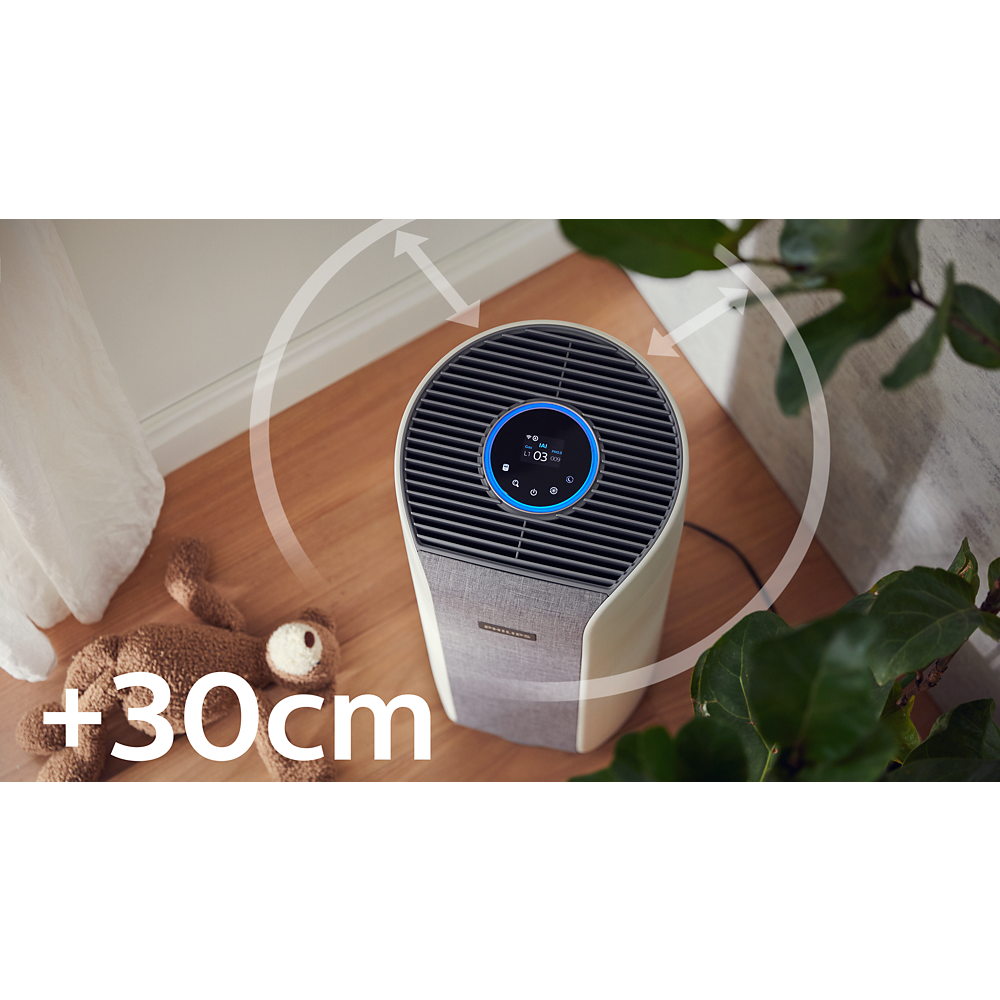 Philips Pročišćivač zraka AC3858/51 serija 4000i